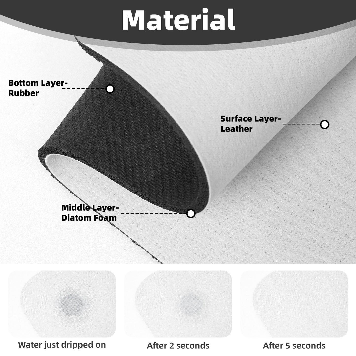 Cute Yellow Duck Faucet Absorbent Mat – 15"x5.5" Sink Splash Guard with Cuttable Design | Washable Rubber Backing | Non-Slip Water Absorbing Counter Mat